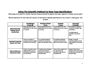 Preview of Using The Scientific Method To Identify The Rock Type Of Unknown Samples