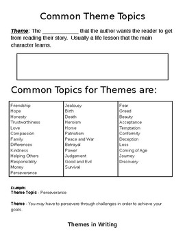Using Themes in Writing by The Lilley Pad | Teachers Pay Teachers