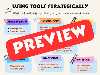 Preview of Using Tools Strategically Math Poster | Math Practices | Middle School Math Deco