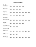 Using Transcription and Translation for Amphibian Characte