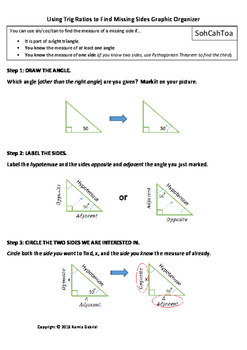 Preview of Using Trig Ratios to Find Missing Sides Graphic Organizer