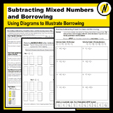 Using Visual Fraction Models to Teach Borrowing when Subtr