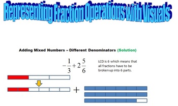 Preview of Using Visuals to Model Fraction Operations