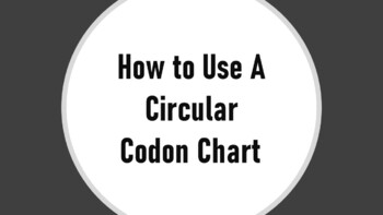 Preview of Using a Circular Codon Chart