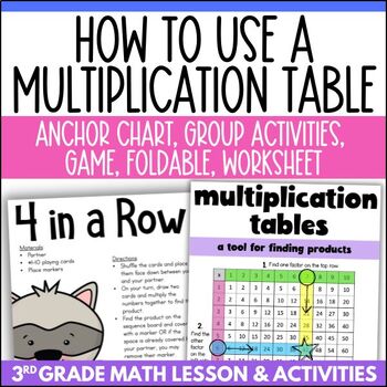 Preview of Using a Multiplication Table Game, Anchor Chart, Practice & Review Activities