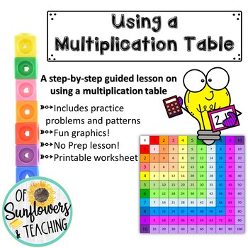 Preview of Using a Multiplication Table ~ Interactive Guided PPT Lesson!