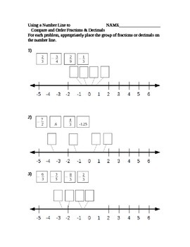 rational numbers on a number line worksheet