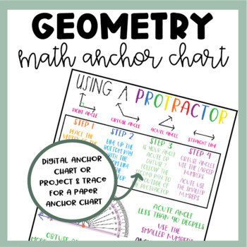 Preview of Using a Protractor Anchor Chart | Measure Angles | Types of Angles | Geometry
