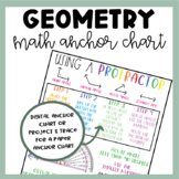 Using a Protractor Anchor Chart | Measure Angles | Types o