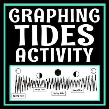 Preview of Graphing Ocean Tides Activity NGSS MS-ESS1-2 MS-ESS1-1