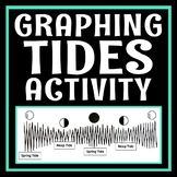 Graphing Ocean Tides Activity NGSS MS-ESS1-2 MS-ESS1-1