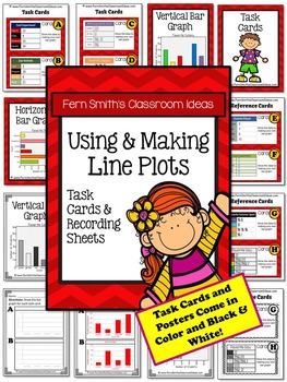 3rd Grade Go Math 2.7 Using and Making Line Plots Task Cards | TpT