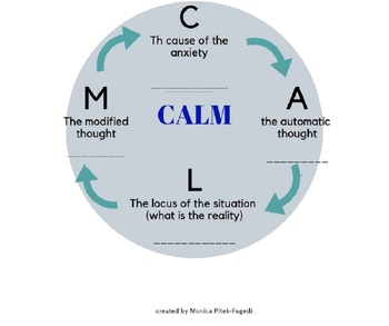 Preview of Using the C.A.L.M. Technique to Manage Anxiety