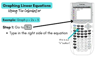 Preview of Using the Calculator to Graph Linear Equations Reference Sheet