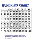 Using the Hundred Chart