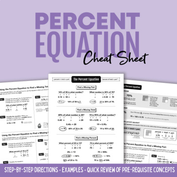 Preview of Using the Percent Equation to Find a Missing Part, Total, or Percent Cheat Sheet