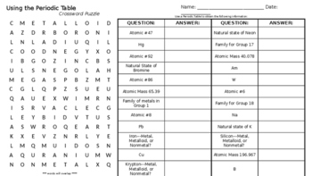 periodic crossword