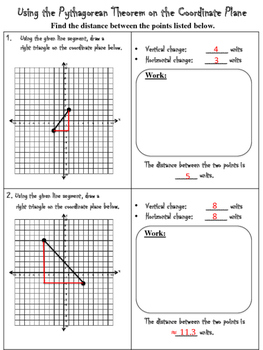 Using the Pythagorean Theorem on the Coordinate Plane by No Frills Math