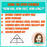 Using the speed formula: How far, how fast, how long?