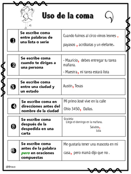Preview of Uso de la coma / Comma rules Spanish