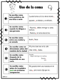 Uso de la coma / Comma rules Spanish