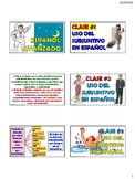 BUNDLE: Uso del Modo Subjuntivo en español (21 Power Point