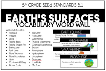 Preview of Utah 5th grade SEEd Standards Vocabulary Word Wall | 5.1 Earth's Surfaces