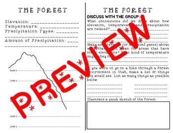 Utah Forest Environment Bundle (PPT, Printables, Activities) by Sierra May