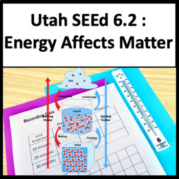 Preview of Utah SEEd 6.2 Bundle: Energy Affects Matter - Thermal Energy - Particle Motion