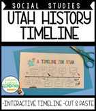 Utah History Social Studies Timeline 4th Grade