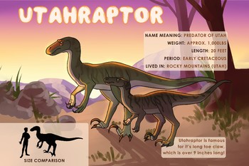 Preview of Utahraptor - Dinosaur Poster & Handout