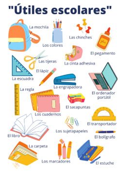 Útiles escolares by Habla Espanol