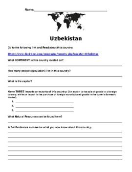 my native country uzbekistan essay