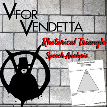 Preview of V For Vendetta Rhetorical Triangle Speech Analysis