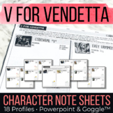 V for Vendetta Character Guide and Notes