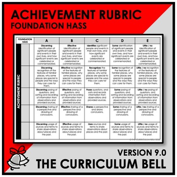 Preview of V9 ACHIEVEMENT RUBRIC | AUSTRALIAN CURRICULUM | FOUNDATION HASS