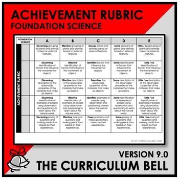 Preview of V9 ACHIEVEMENT RUBRIC | AUSTRALIAN CURRICULUM | FOUNDATION SCIENCE