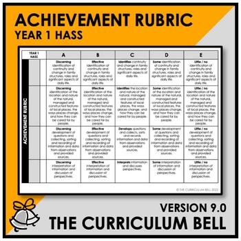 Preview of V9 ACHIEVEMENT RUBRIC | AUSTRALIAN CURRICULUM | YEAR 1 HASS