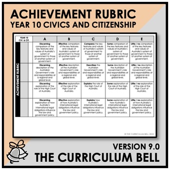 Preview of V9 ACHIEVEMENT RUBRIC | AUSTRALIAN CURRICULUM | YEAR 10 CIVICS AND CITIZENSHIP