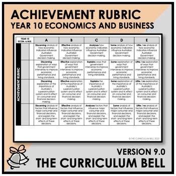 Preview of V9 ACHIEVEMENT RUBRIC | AUSTRALIAN CURRICULUM | YEAR 10 ECONOMICS AND BUSINESS