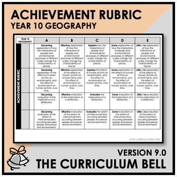 Preview of V9 ACHIEVEMENT RUBRIC | AUSTRALIAN CURRICULUM | YEAR 10 GEOGRAPHY