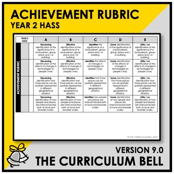 Preview of V9 ACHIEVEMENT RUBRIC | AUSTRALIAN CURRICULUM | YEAR 2 HASS
