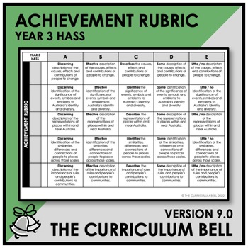 Preview of V9 ACHIEVEMENT RUBRIC | AUSTRALIAN CURRICULUM | YEAR 3 HASS
