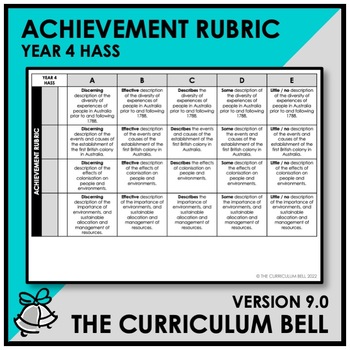 Preview of V9 ACHIEVEMENT RUBRIC | AUSTRALIAN CURRICULUM | YEAR 4 HASS