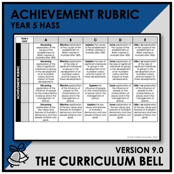 Preview of V9 ACHIEVEMENT RUBRIC | AUSTRALIAN CURRICULUM | YEAR 5 HASS