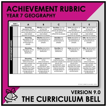 Preview of V9 ACHIEVEMENT RUBRIC | AUSTRALIAN CURRICULUM | YEAR 7 GEOGRAPHY