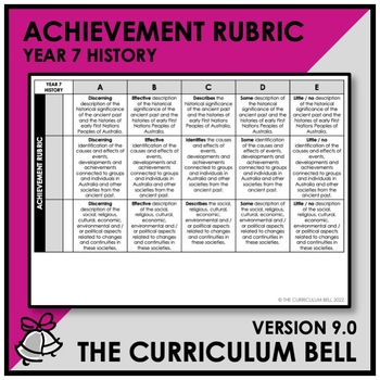 Preview of V9 ACHIEVEMENT RUBRIC | AUSTRALIAN CURRICULUM | YEAR 7 HISTORY