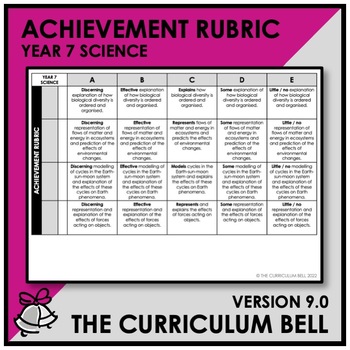 Preview of V9 ACHIEVEMENT RUBRIC | AUSTRALIAN CURRICULUM | YEAR 7 SCIENCE