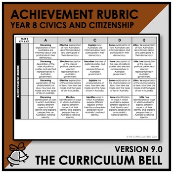 Preview of V9 ACHIEVEMENT RUBRIC | AUSTRALIAN CURRICULUM | YEAR 8 CIVICS AND CITIZENSHIP