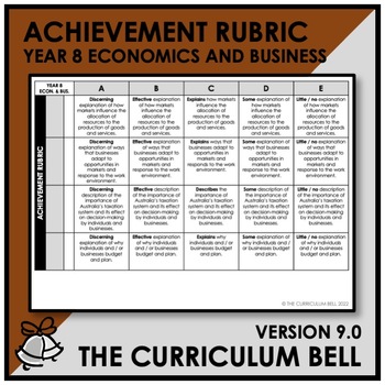 Preview of V9 ACHIEVEMENT RUBRIC | AUSTRALIAN CURRICULUM | YEAR 8 ECONOMICS AND BUSINESS